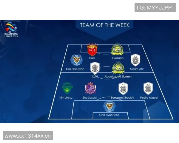 球队外援比例统计:法甲各队外援在阵容中的重要性分析 球队外援比例统计:法甲各队外援在阵容中的重要性分析